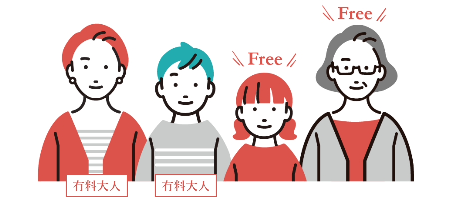 キャンペーン適用例②