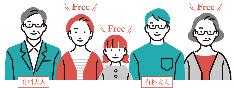 キャンペーン適用例③